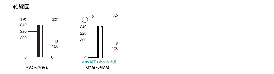 AD21 結線図