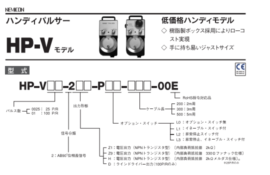 NEMICON内密控电子手轮HP-V.png
