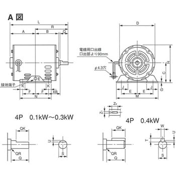 三相標準モータ 一宮電機